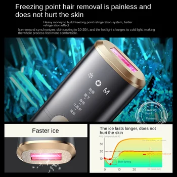 HXL Медицинское устройство для удаления волос с температурой замерзания Мужское специальное устройство для депиляции бороды